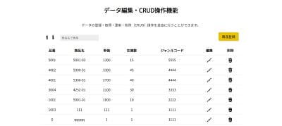 CRUD・データ編集機能